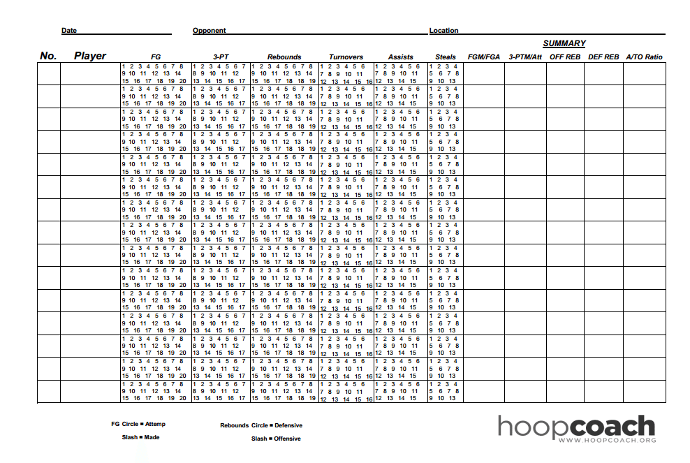 Blank Basketball Stat Sheet