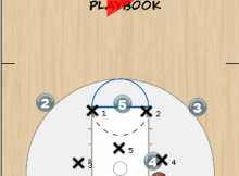 zone baseline play diagram