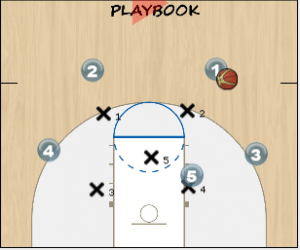 zone quick hitter for a 3