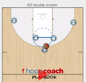 double screen quick hitter