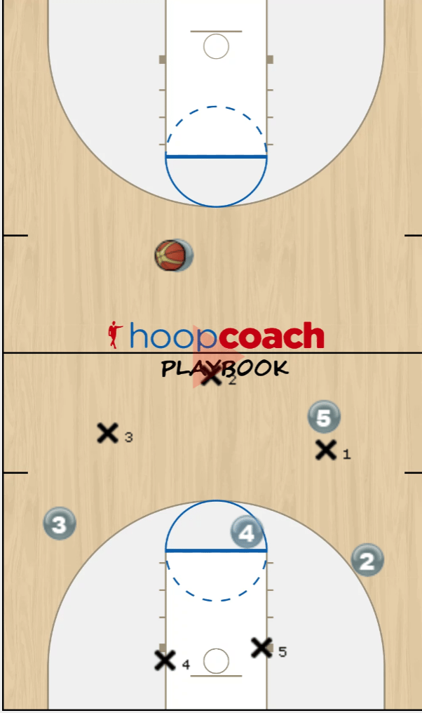 1-2-2 Trapping Defense