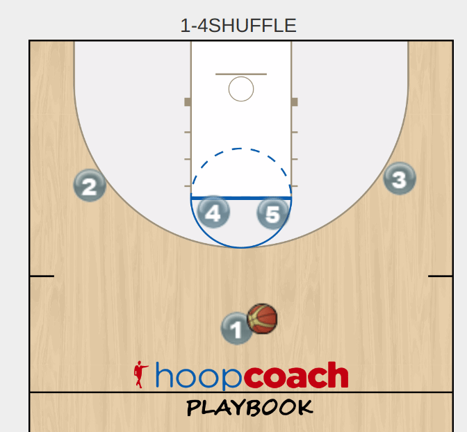 Shuffle Cut Offense Hoop Coach