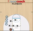 Blank Basketball Stat Sheets – Hoop Coach