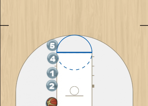 Lower Stack Zone Simple Zone Stack Baseline Play - Hoop Coach | The Basketball IQ Site
