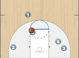 quick hitter diagram