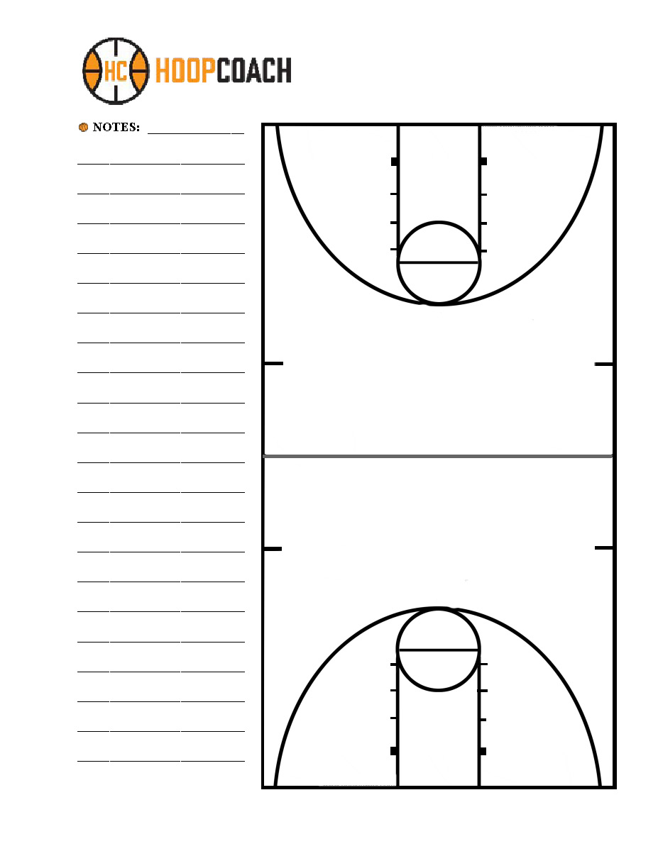 Full Court Basketball Court Diagrams Hoop Coach