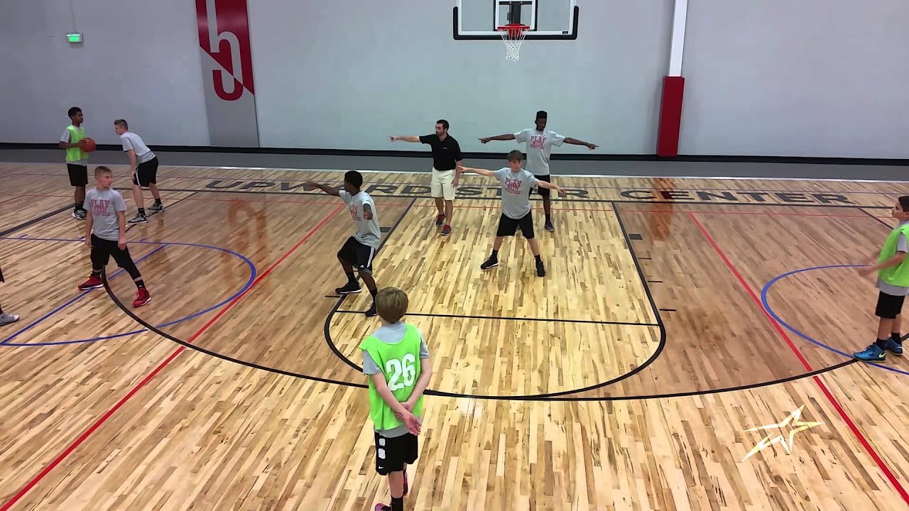 basketball help defense