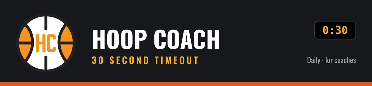 Hoop Coach 30 Sec. timeout Banner