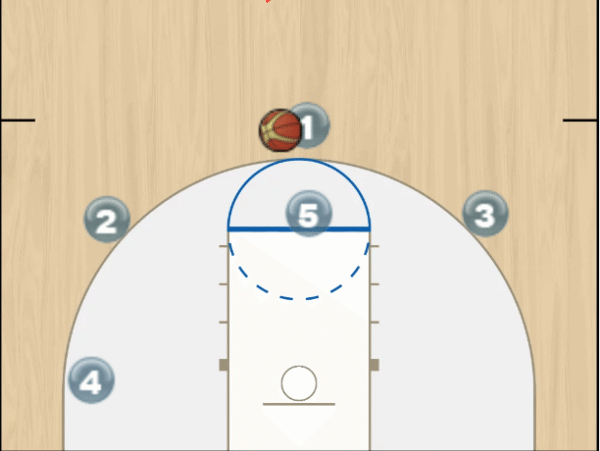 Stanford Offense