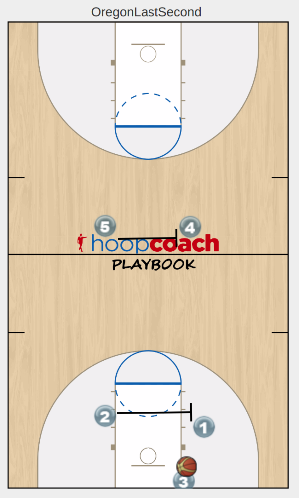 full court play